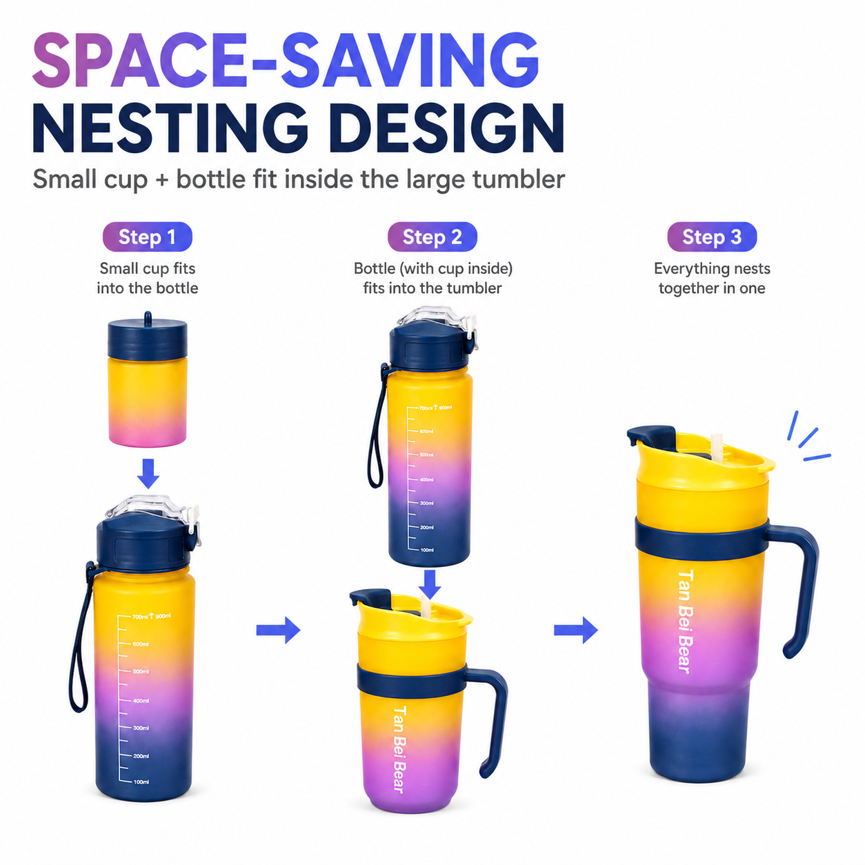 3-in-1 Gradient Nesting Water Bottle Set, Space-Saving Portable Cup with Straw and Handle