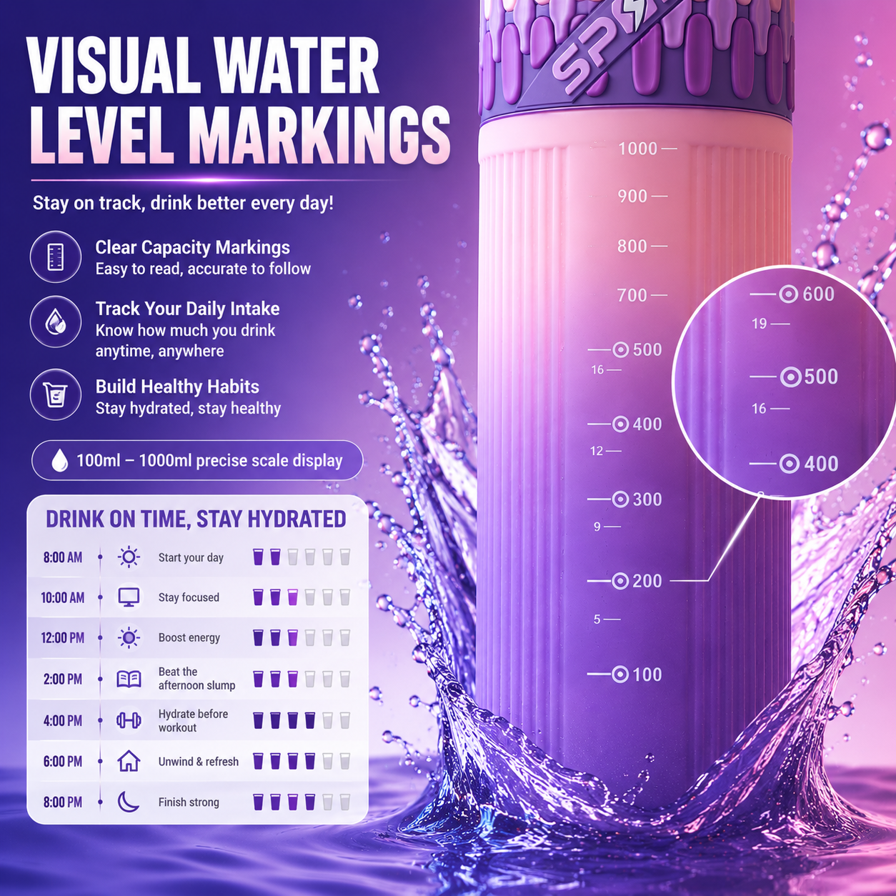1000ml Sport Water Bottle with Flip-Top Lid, Carry Loop, Easy-Read Scale and Textured Grip