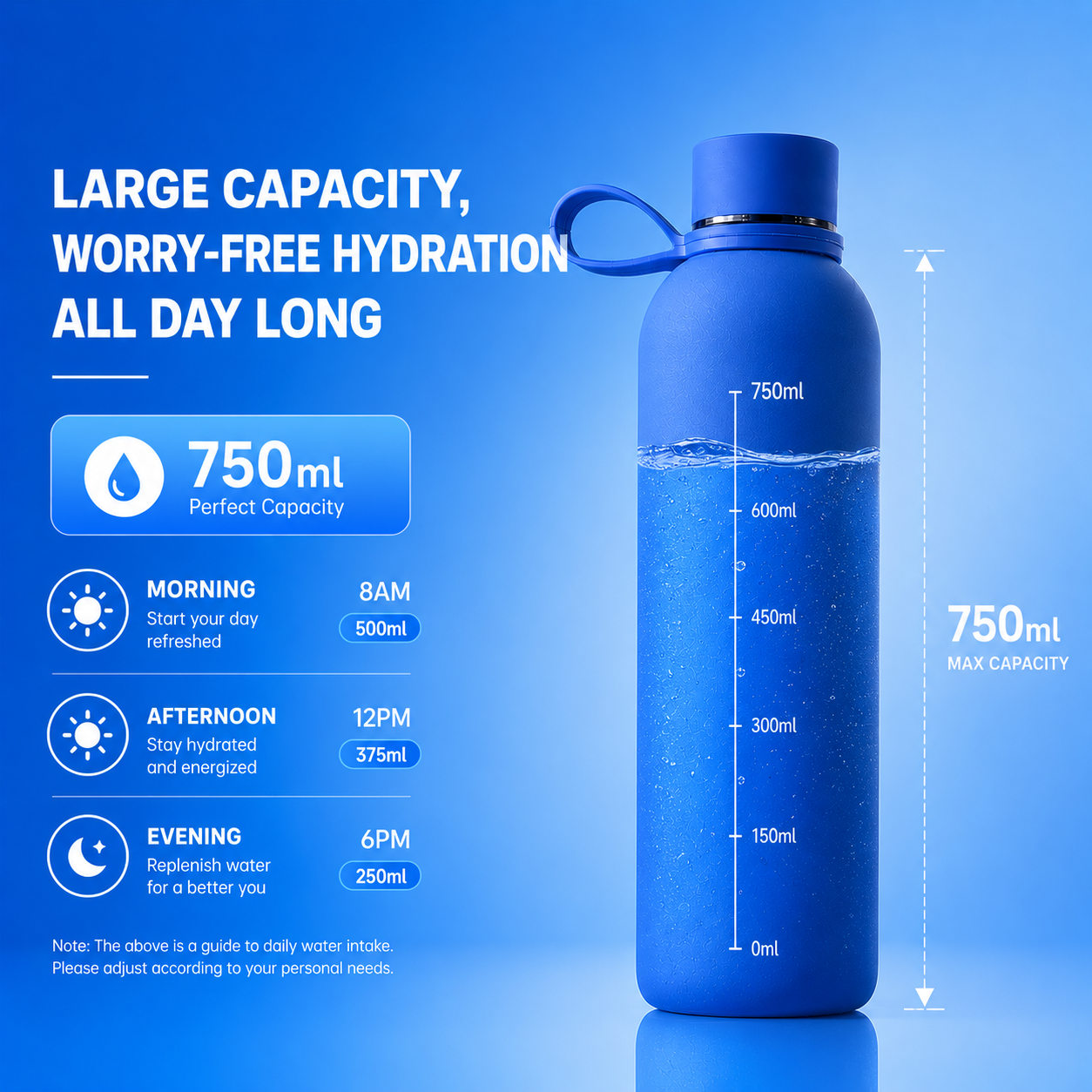 Premium Blue Water Bottle Leakproof with Handle - Large Capacity BPA Free Plastic Sports Thermos Flask for Gym, School & Outdoor Kenya
