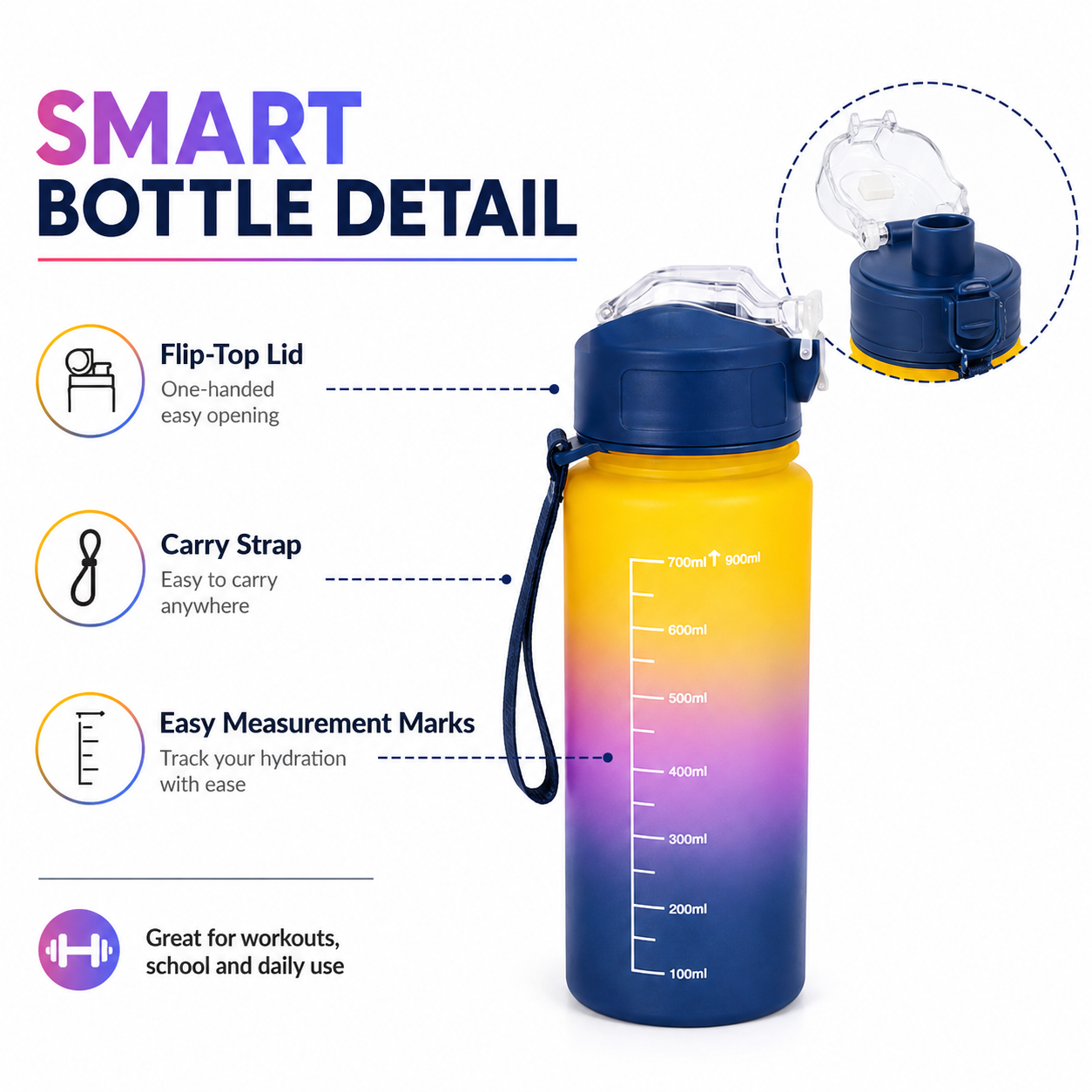 3-in-1 Gradient Nesting Water Bottle Set, Space-Saving Portable Cup with Straw and Handle
