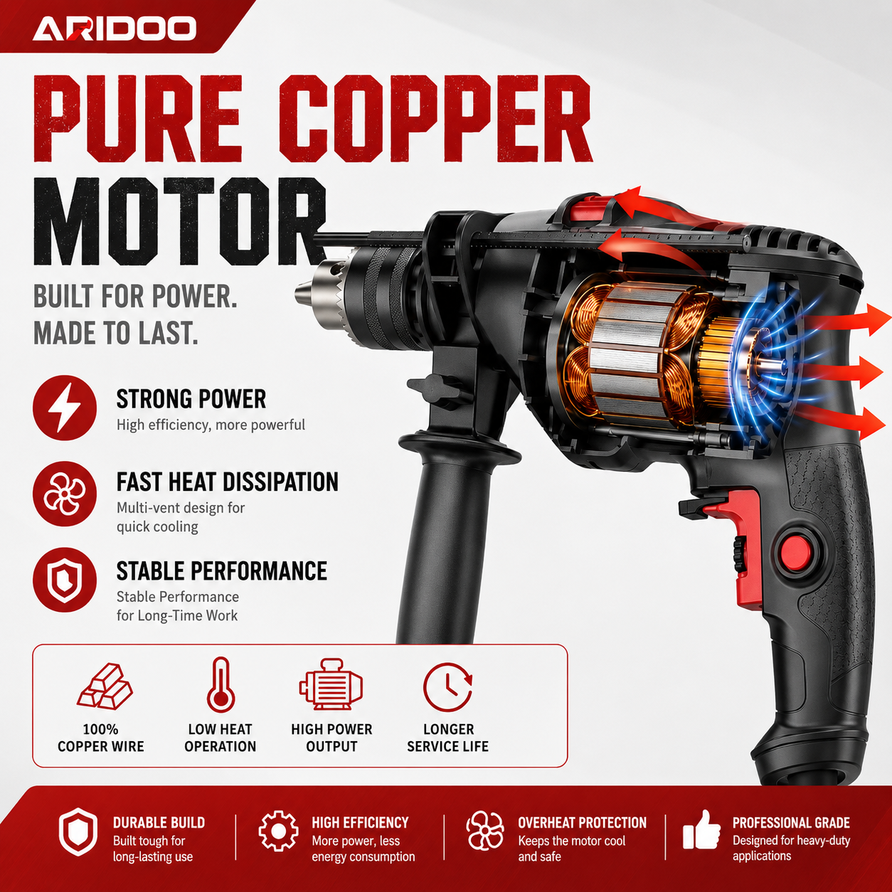 780W Electric Impact Drill Set – Corded Drill Machine with Drill Bits for Wall, Wood & Metal, drilling machine set ,drillling tool drill bit set drill