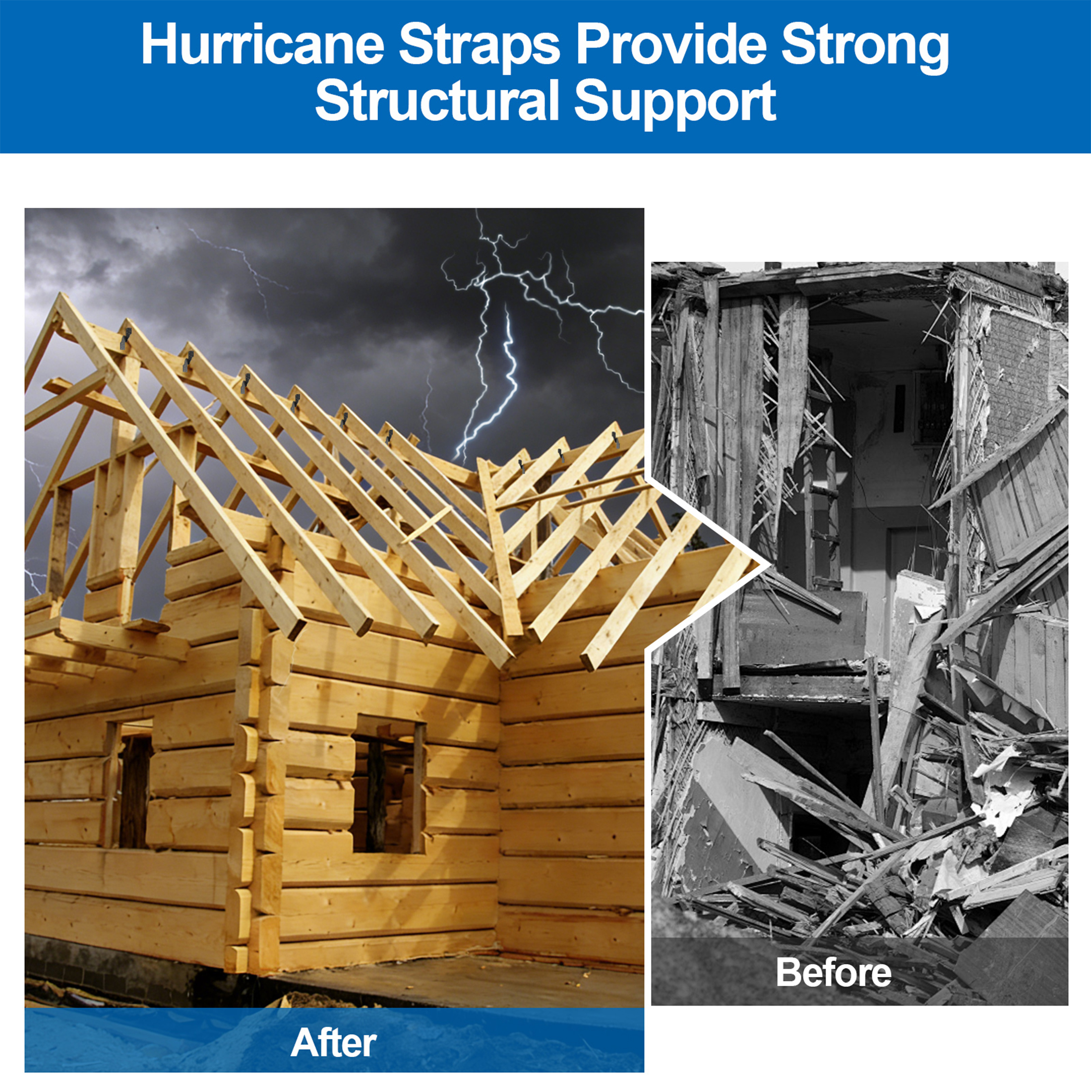 10pcs Hurricane Tie, Strong tie Brackets, Heavy Duty Hurricane Straps for Rafter H2.5A, Trusses/Rafters Ties, 18-Gauge Hurricane Roof Brackets