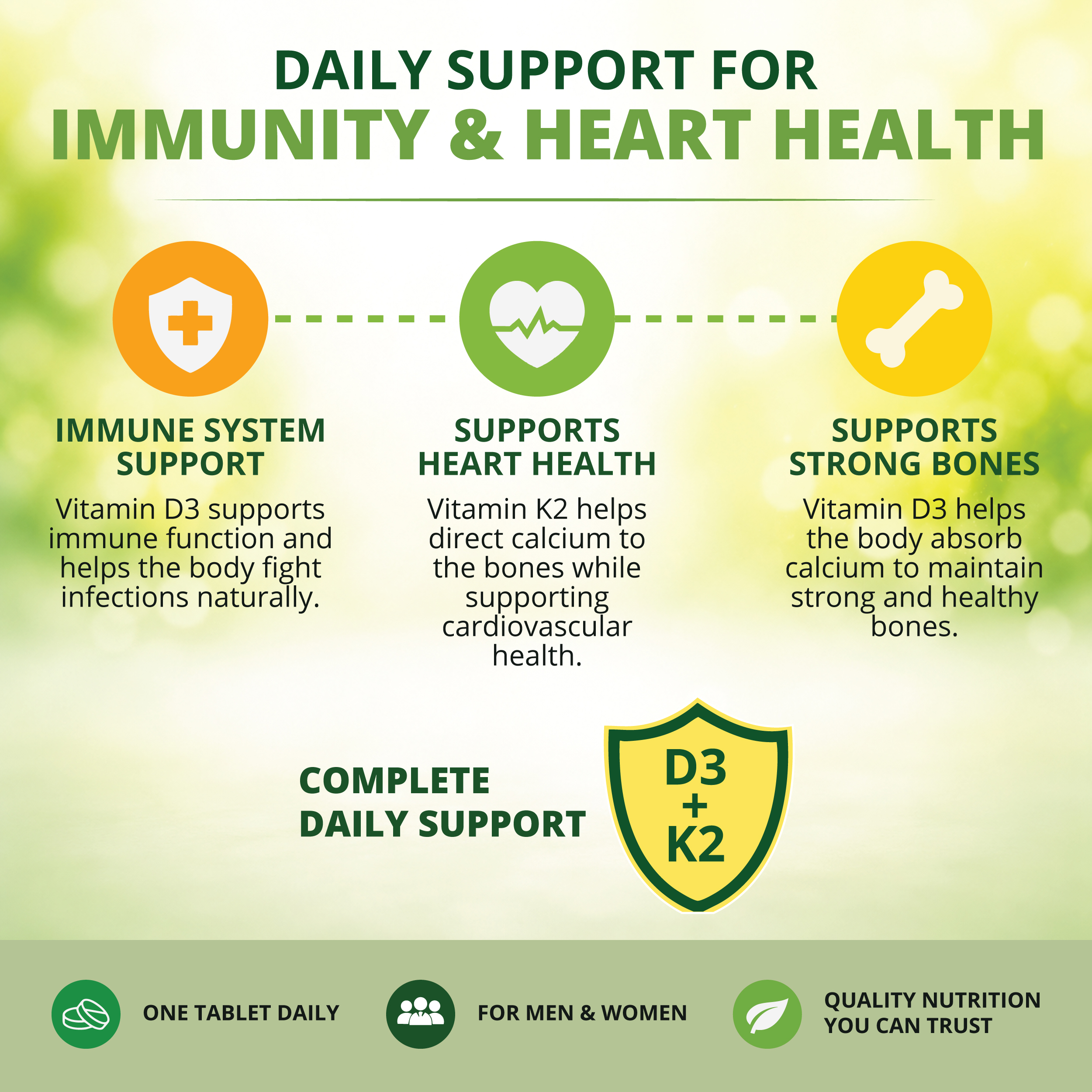 NUTRIAF Vitamin D3 (5000 IU) + K2 (100mcg) Tabs 30's
