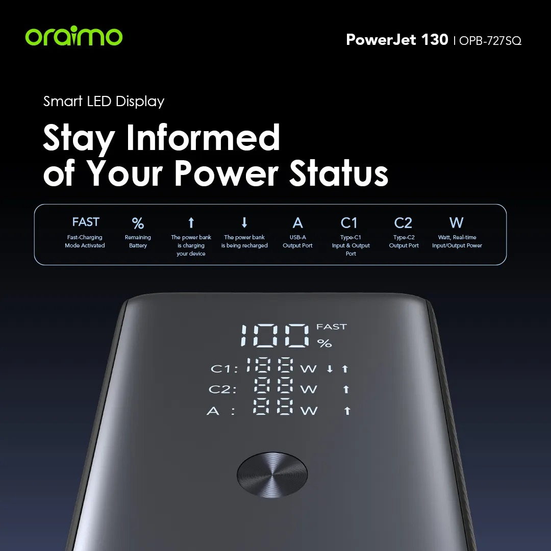 Oraimo PowerJet 130 Power Bank 27600mAh 130W Type-C Fast Charging Smart Digital Display