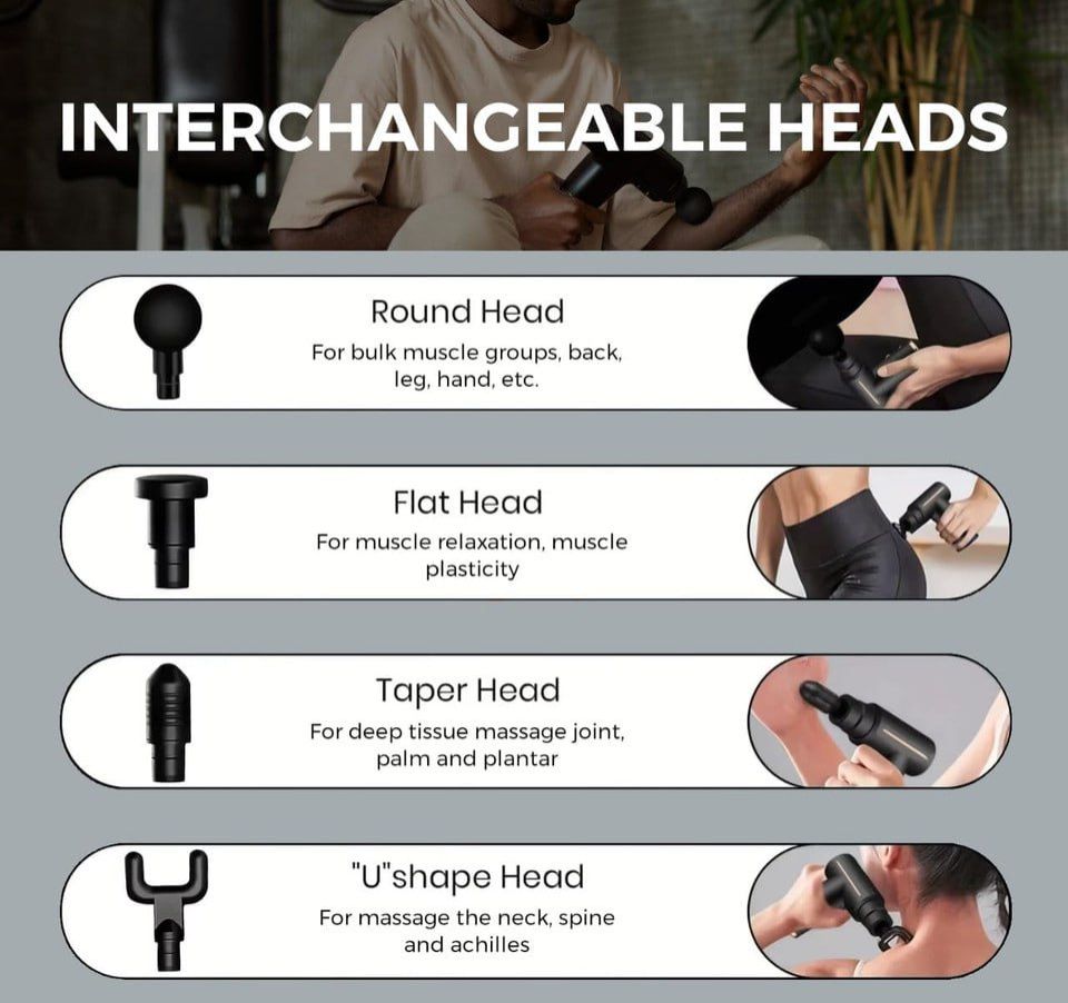 Electric Muscle Massager, Massage Gun, Vibrating Device, 6-Head Interchangeable Massage Gun with 6 Adjustable Settings, LCD Display, USB Rechargeable for Both Hot and Cold Compress, Father's Day Gift