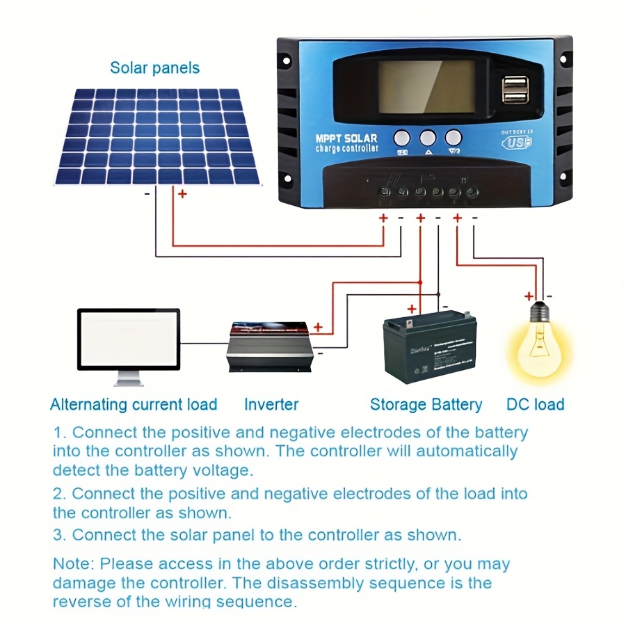 1PC MPPT Solar Charge Controller 100A 60A 50A 40A 30A Dual USB LCD Display 12V 24V Solar Panel Charger Regulator With Load For RV Camping