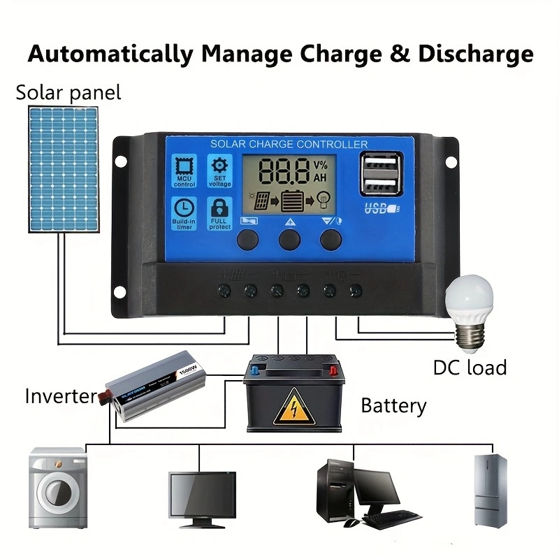 1PC DC 12V-18V Solar Panel Kit With 60A Controller & 5V USB Solar Charger For Power Bank Camping Car Boat RV