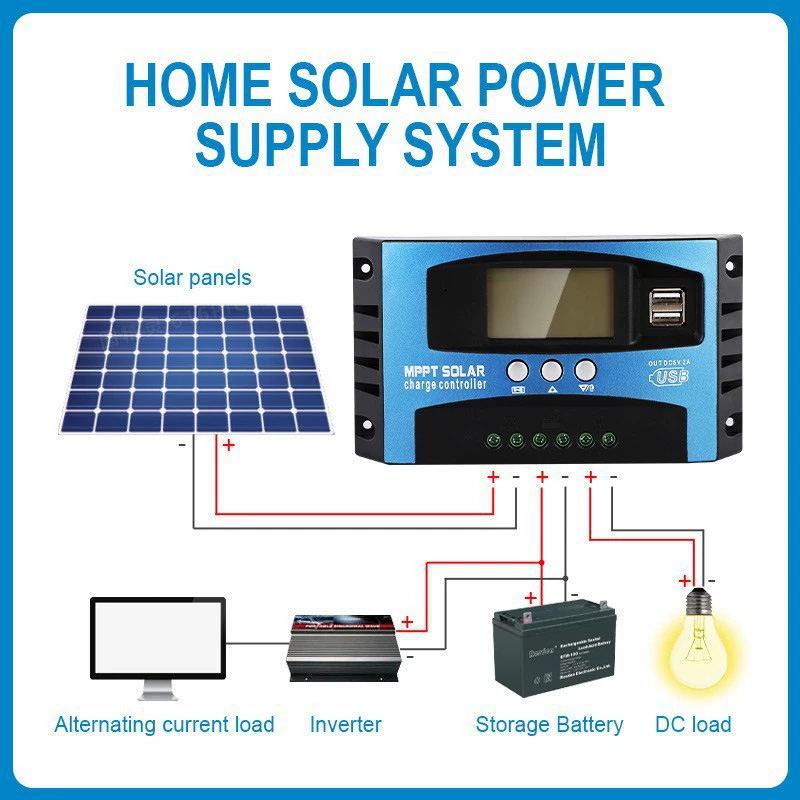 1PC Blue MPPT Solar Charge Controller, 30A/60A/100A, 12V/24V Auto Compatible, LCD Display & Dual USB, With Load Terminal for RV Camping Solar Panel