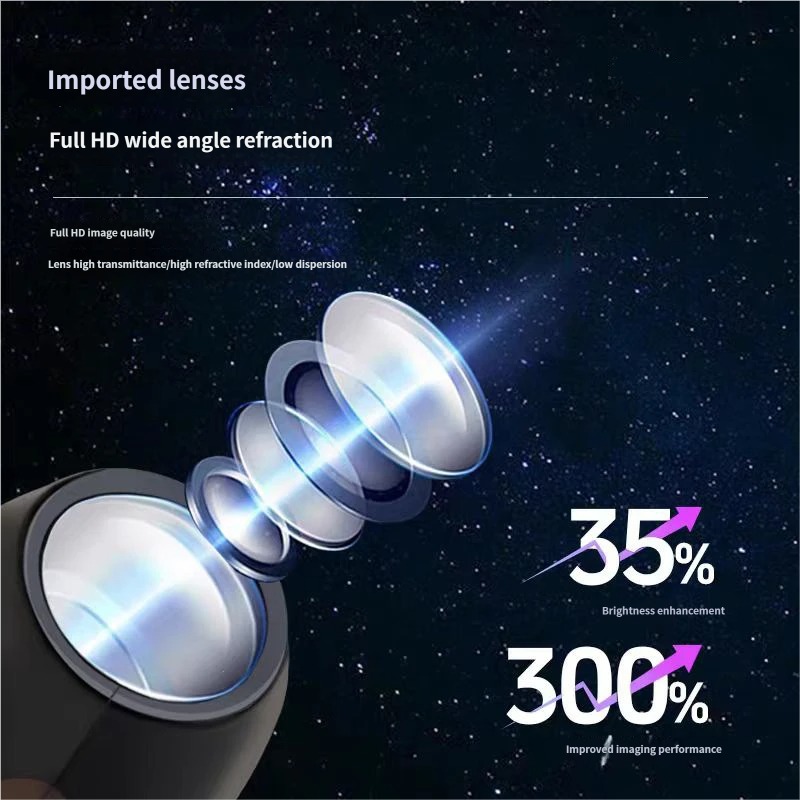 Planet Starry Sky Projector Lamp Moon Night Light Bedroom Atmosphere Soft LED Sleep Light Live Streaming Background Lamp