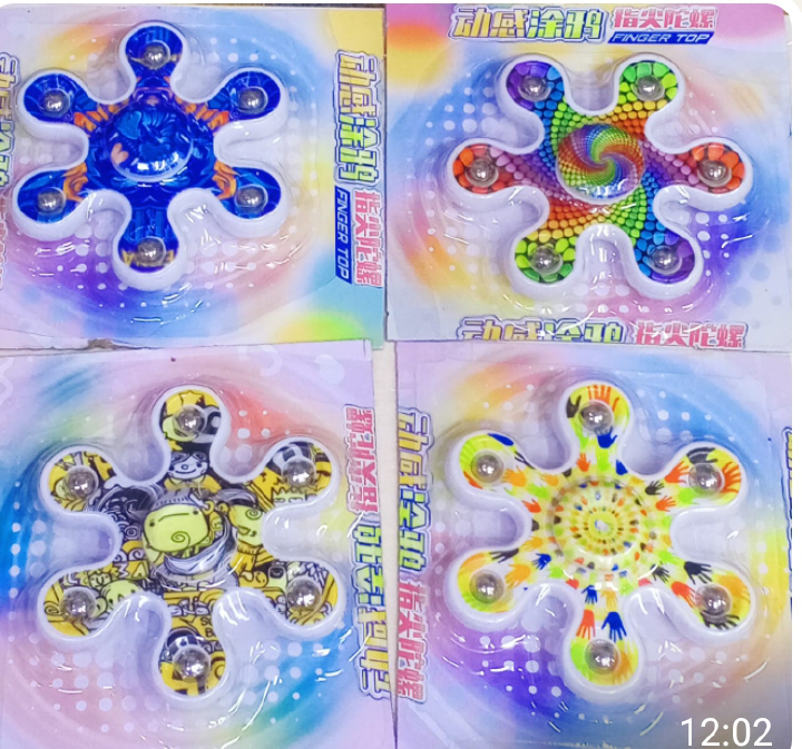Kids Spinner Toy  Colorful Sensory Fidget Spinner for Children, Fun Stress Relief and Focus Toy, Educational Hand-Eye Coordination Spinner for Indoor and Outdoor Play