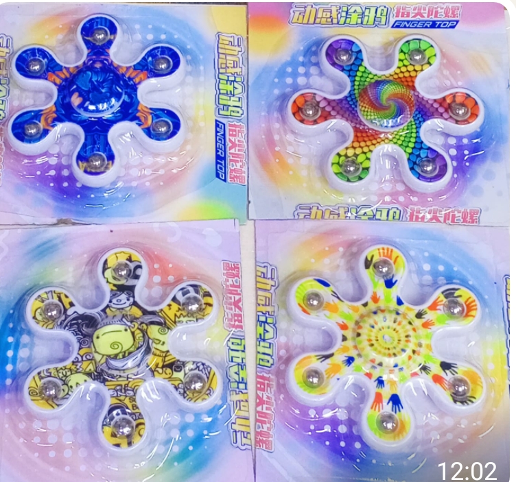Kids Spinner Toy  Colorful Sensory Fidget Spinner for Children, Fun Stress Relief and Focus Toy, Educational Hand-Eye Coordination Spinner for Indoor and Outdoor Play