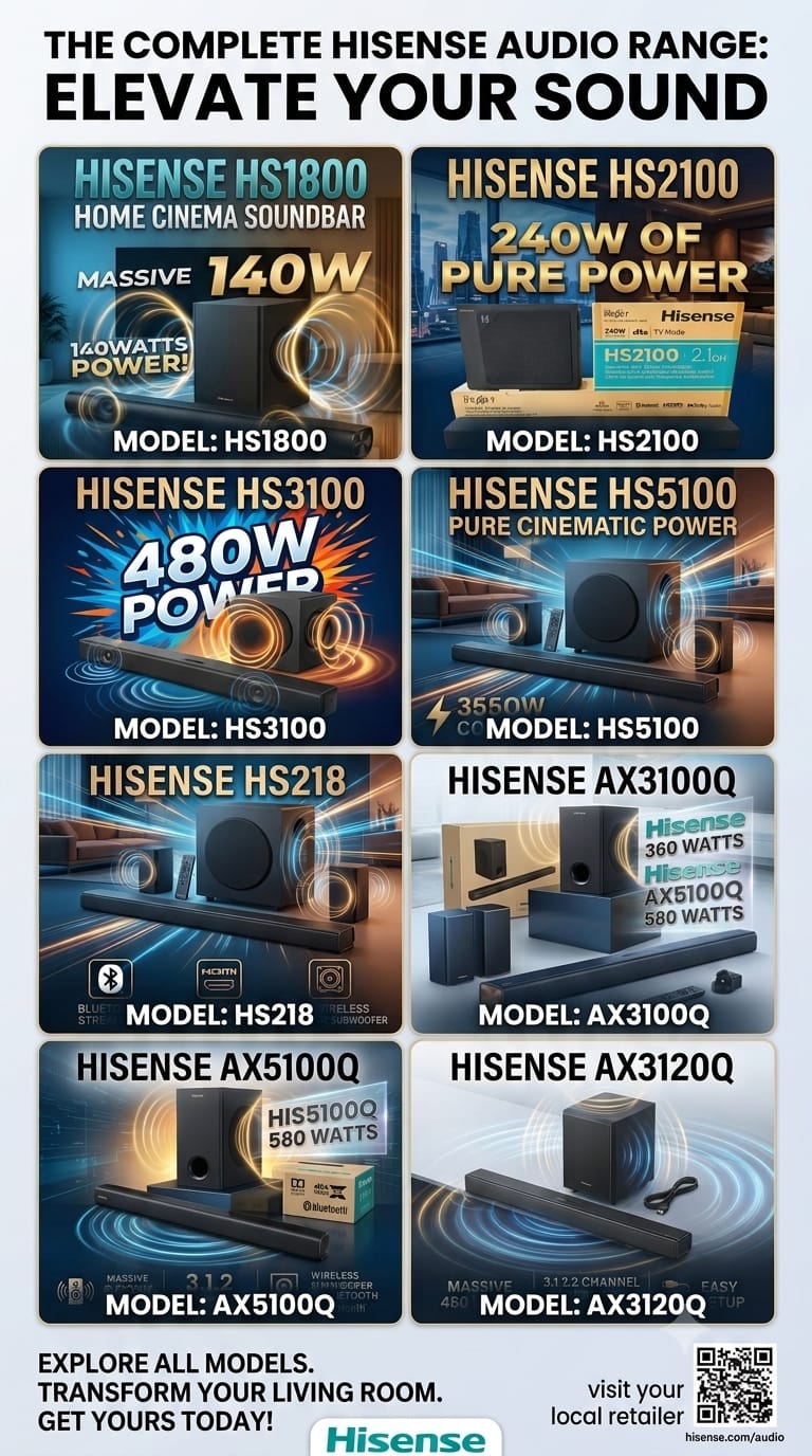 Hisense HS5100 540W 5.1 Channel Soundbar with Wireless Subwoofer, Rear Speakers, Dolby Digital Plus and DTS Virtual
