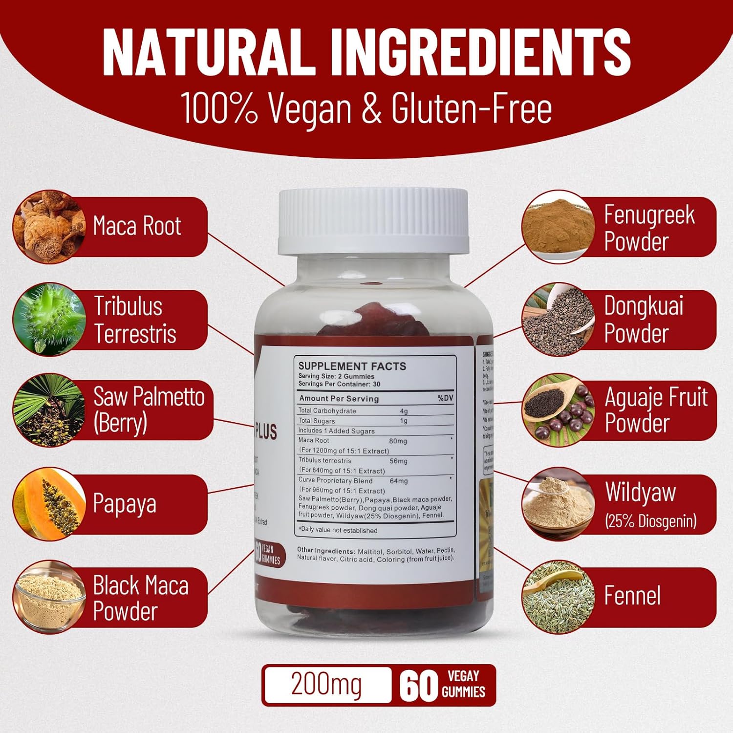 OFFER!!! WinsTown Daynee Maca Plus Gummies 200mg Dietary Supplement with Maca Root Black Maca Aguaje Fenugreek Tribulus and Dong Quai Extract Vegan Gummies Daily Wellness Supplement 60 Gummies Bottle.