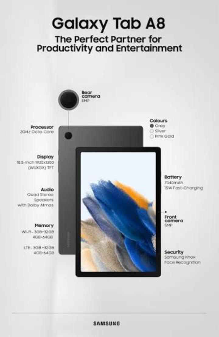 LIMITED TIME OFFER!! SAMSUNG GALAXY TAB A8 32GB STORAGE 3GB RAM 7040MAH BATTERY 15W TYPE -C FAST CHARGE 8MP ULTRACLEAR CAMERA 10.5-INCH DISPLAY / WITH SIMCARD / ANDROID 11(UPGRADABLE) 2 YEARS WARRANT