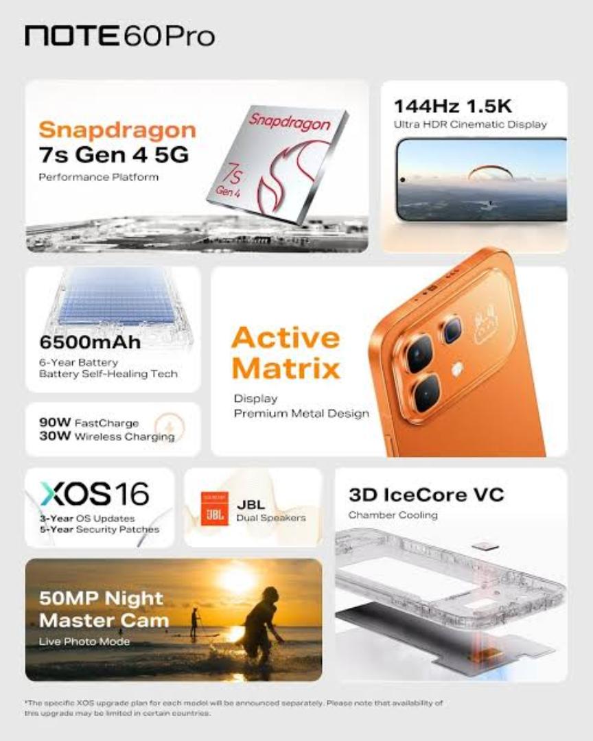LIMITED TIME OFFER!! INFINIX NOTE 60 PRO 256GB STORAGE 8GB RAM 6500MAH BATTERY 90W TYPE-C FAST CHARGE 6.78-INCH DISPLAY 50MP ULTRACLEAR CAMERA/ ANDROID 16 DUAL SIMCARD 24MONTHS WARRANT/DISPLAY SENSOR