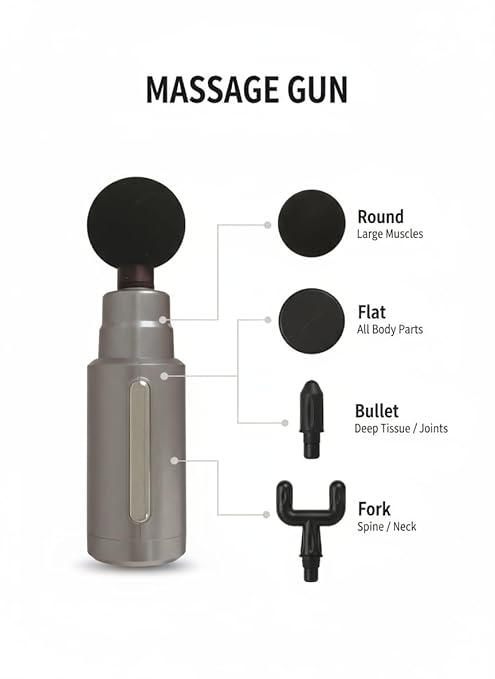 Portable Massage Gun Deep Tissue Muscle Massager Rechargeable Handheld deep Body Massage Device with 4 Interchangeable Massage Heads for Neck Back Shoulders Arms Legs Fitness Recovery and Relaxation.