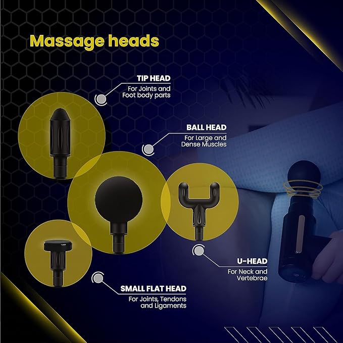 Portable Massage Gun Deep Tissue Muscle Massager Rechargeable Handheld deep Body Massage Device with 4 Interchangeable Massage Heads for Neck Back Shoulders Arms Legs Fitness Recovery and Relaxation.