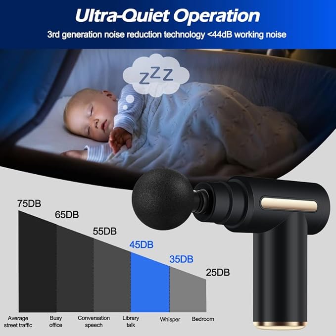 Portable Massage Gun Deep Tissue Muscle Massager Rechargeable Handheld deep Body Massage Device with 4 Interchangeable Massage Heads for Neck Back Shoulders Arms Legs Fitness Recovery and Relaxation.