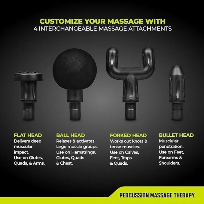 Portable Massage Gun Deep Tissue Muscle Massager Rechargeable Handheld deep Body Massage Device with 4 Interchangeable Massage Heads for Neck Back Shoulders Arms Legs Fitness Recovery and Relaxation.