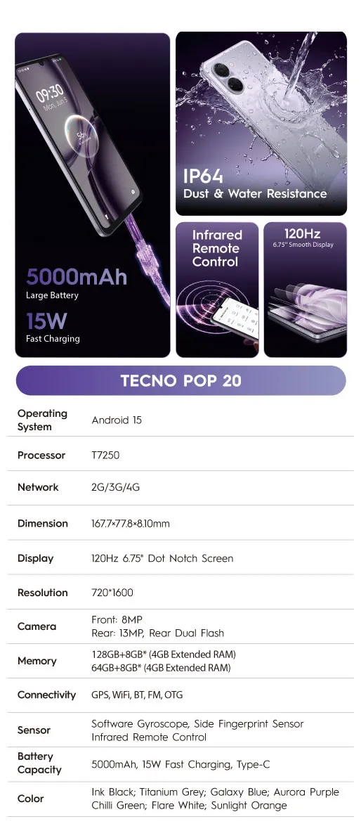 TECNO POP 20 64GB + 8(4+4)GB 4G Network 6.75" 120Hz Hole Screen Dual Speakers IP64 Waterproof 13MP 5000mAh 15W Type-C Android 15 Dual SIM Phone Side Fingerprint Unlock phones