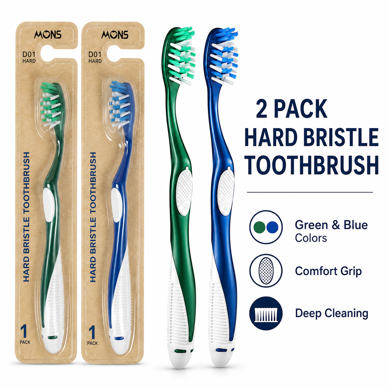 6 Pack Hard Bristle Toothbrush Set for Adults, Deep Cleaning Manual Toothbrush with Dense Wave Bristles, Non-Slip Grip, Ergonomic Handle, Green & Blue