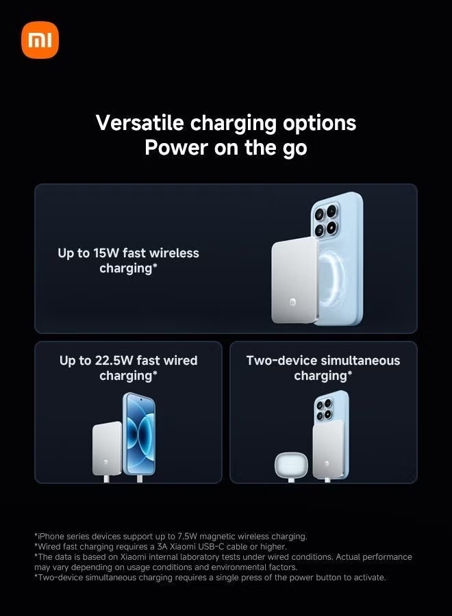 UltraThin Magnetic power bank，6mm thin，Ultra-Slim 5000mAh Battery pack，15W Max Ultra-Fast MagSafe-Compatible Portable Charger，metal body，Glacier Silver