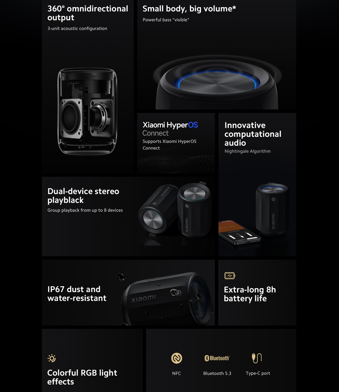 Xiaomi Bluetooth Speaker mini