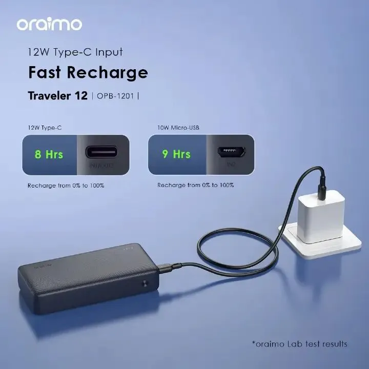 Oraimo Power Bank  30000mAh 27000mAh 10000mAh 15W Fast Charging Type-C Port Portable External Battery for Smartphones Smart Phones Tablets Laptops & Accessories Multi-Layer Protection Slim  PowerBank