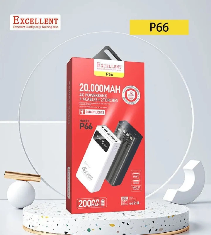 Excellent Power Bank 20000mAh 12000mAh & 10000 Cable Charger PowerBank Charging Cables For ALL Phones Supports FAST Charging High Power Capacity; 20,000mAh Best for travellers and heavy phone