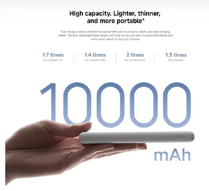 (Special Offer) Xiaomi Power Bank 20000mAh 10000mAh 22.5W Lite two-way fast charging With Smart charging controller Powerbank Xiaomi Redmi Power adapter Power Bank