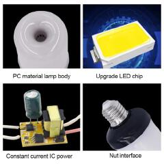 E27 LED Flame Effect Light Fire Simulation Multiple Modes Corn Bulb Decorative Lamp for Bar Hotel Restaurant Home