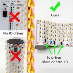 E27 LED Flame Effect Light Fire Simulation Multiple Modes Corn Bulb Decorative Lamp for Bar Hotel Restaurant Home