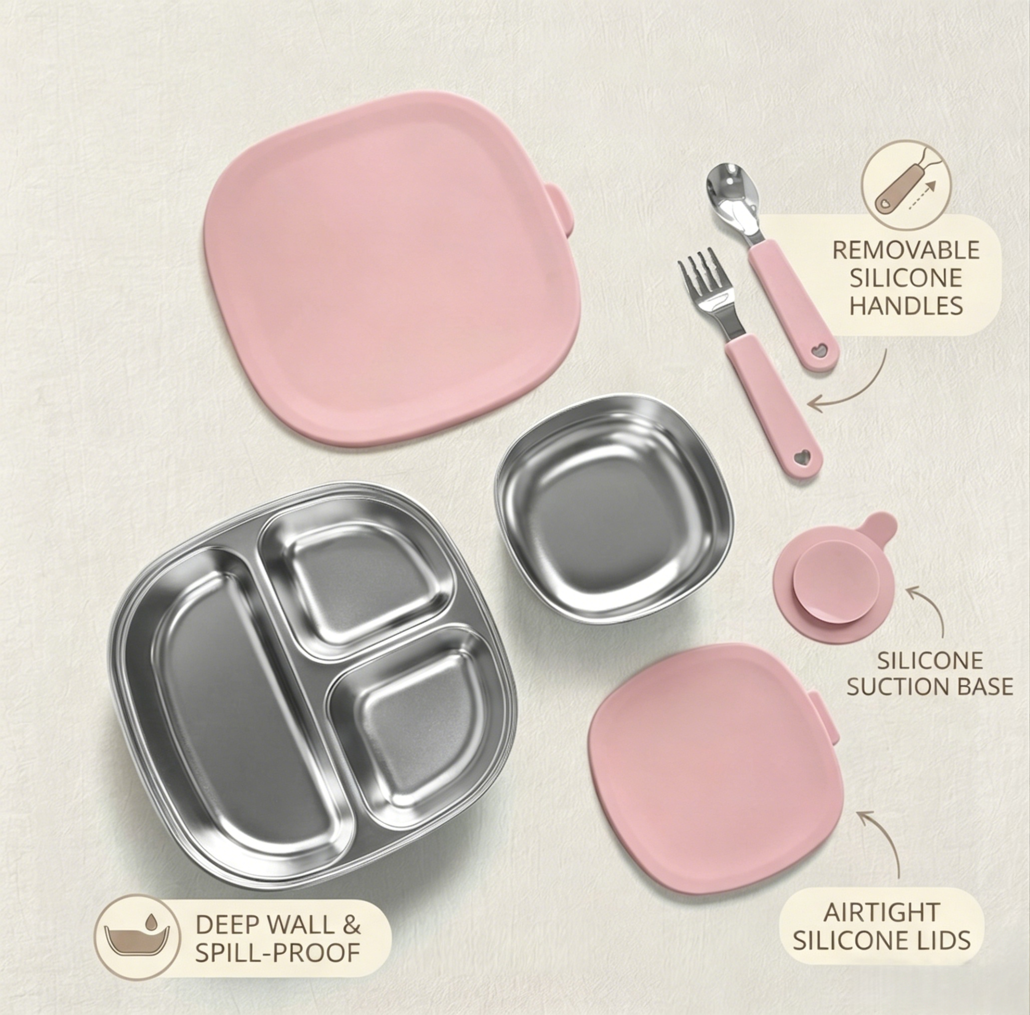 316L Stainless Steel Baby Feeding Set 7PCS | Suction Divided Plate + Bowl + Spoon Fork | BPA-Free BLW Toddler Tableware for Baby Led Weaning Kenya (4 Colors)