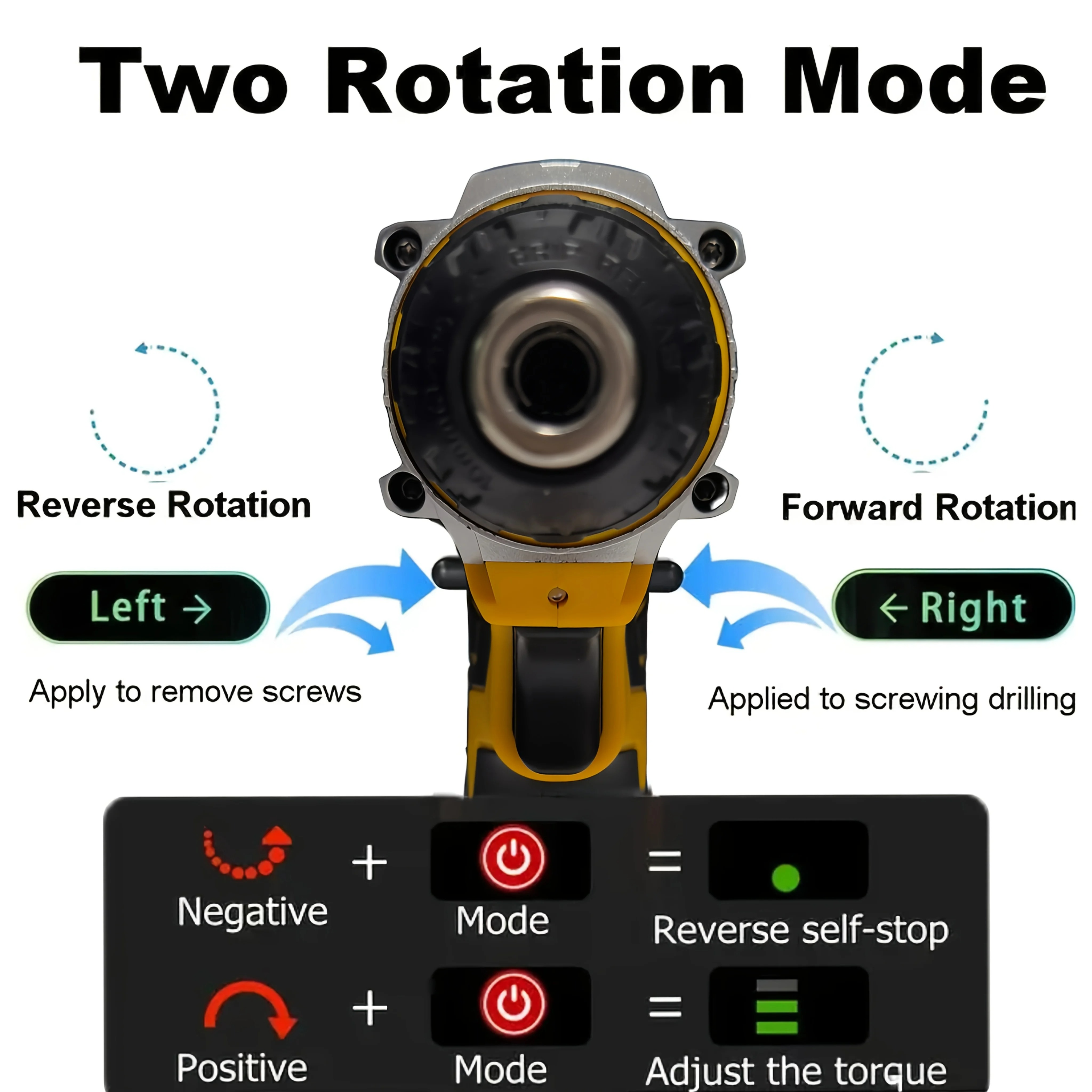 Drill Set of Accessories With Lithium Battery, Impact Drill, Screwdriver, Drill Set Toolbox Adjustable Speed Charging Drill Set Suitable for Home Decoration Car Repair Motorcycle Repair