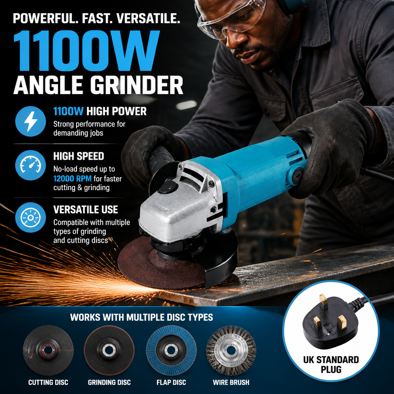 1100W Electric Angle Grinder 125mm 220V Corded Grinding Machine Grinding Polishing and Cutting Machine Repair Power Tool