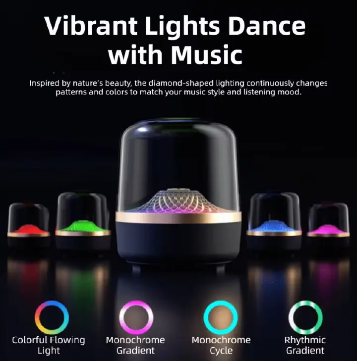 Bluetooth 5.4 HiFi Stereo Speaker Portable Night light Wireless Soundbar Subwoofer Mini Multifunctional Colorful Breathing Light Local fast delivery