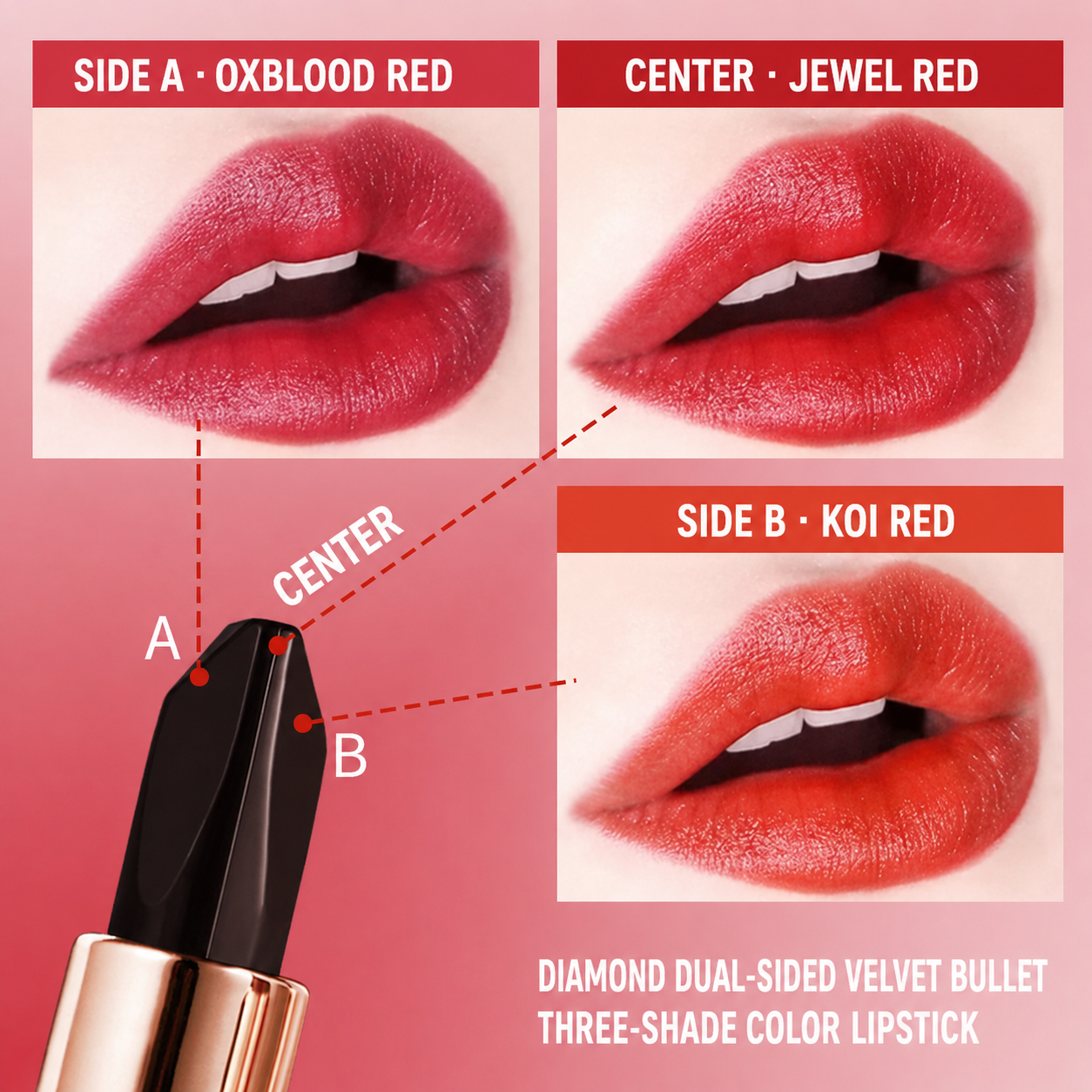3 Side Colour Changing Matte Lipstick for Women, Waterproof Long Lasting Velvet Lipstick, 3-in-1 Smudge Resistant Lip Makeup, Travel Size Makeup Gift view 3