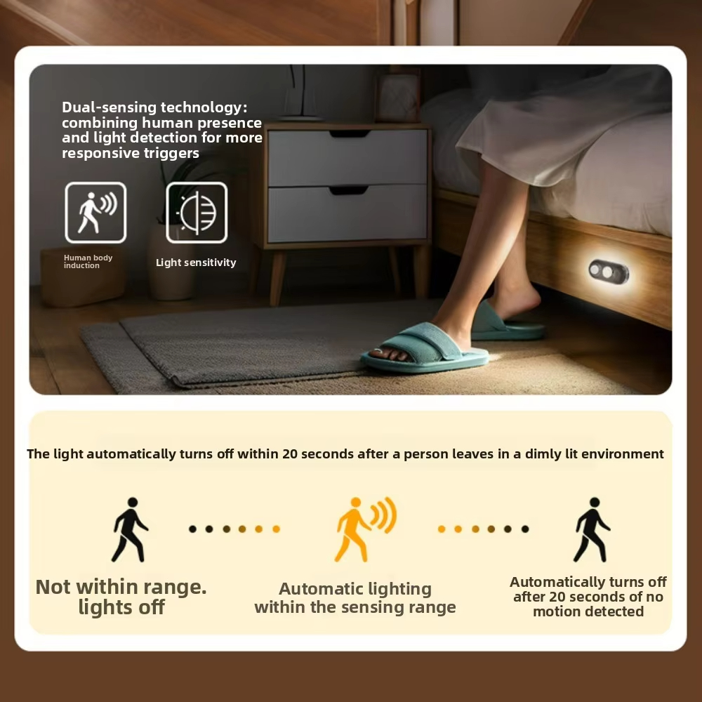 Auto on/Off Rechargeable Sensor Night Light: Smart Bedside Lamp for Bedroom Hallway & Baby Night Feeding Use