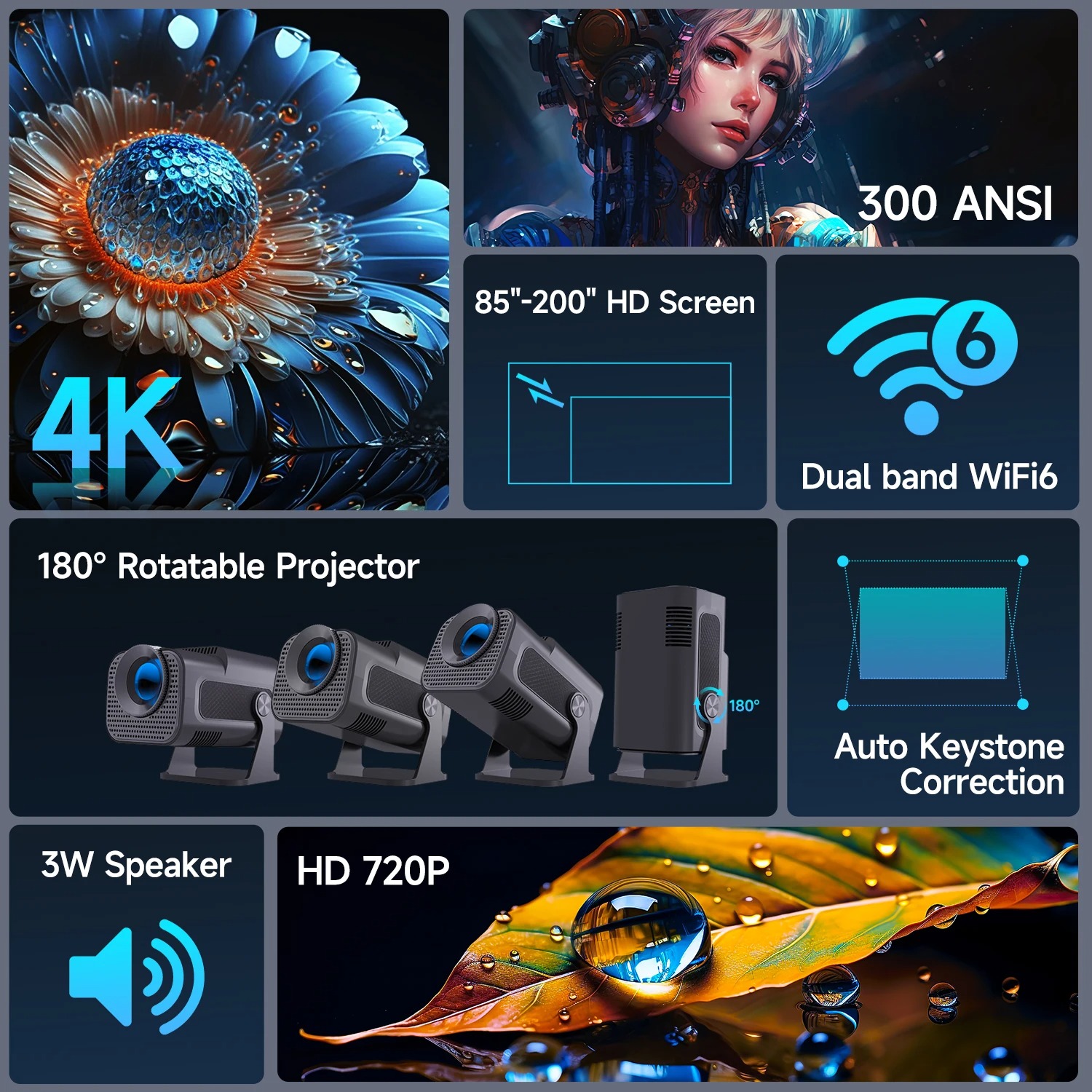 【Savannah Mart】HY320 Mini Newly Native 720P Android 11 4K Projector 300ANSI Wifi6 BT5.0 Cinema Outdoor Portable 180° Rotable Projector - AliExpress