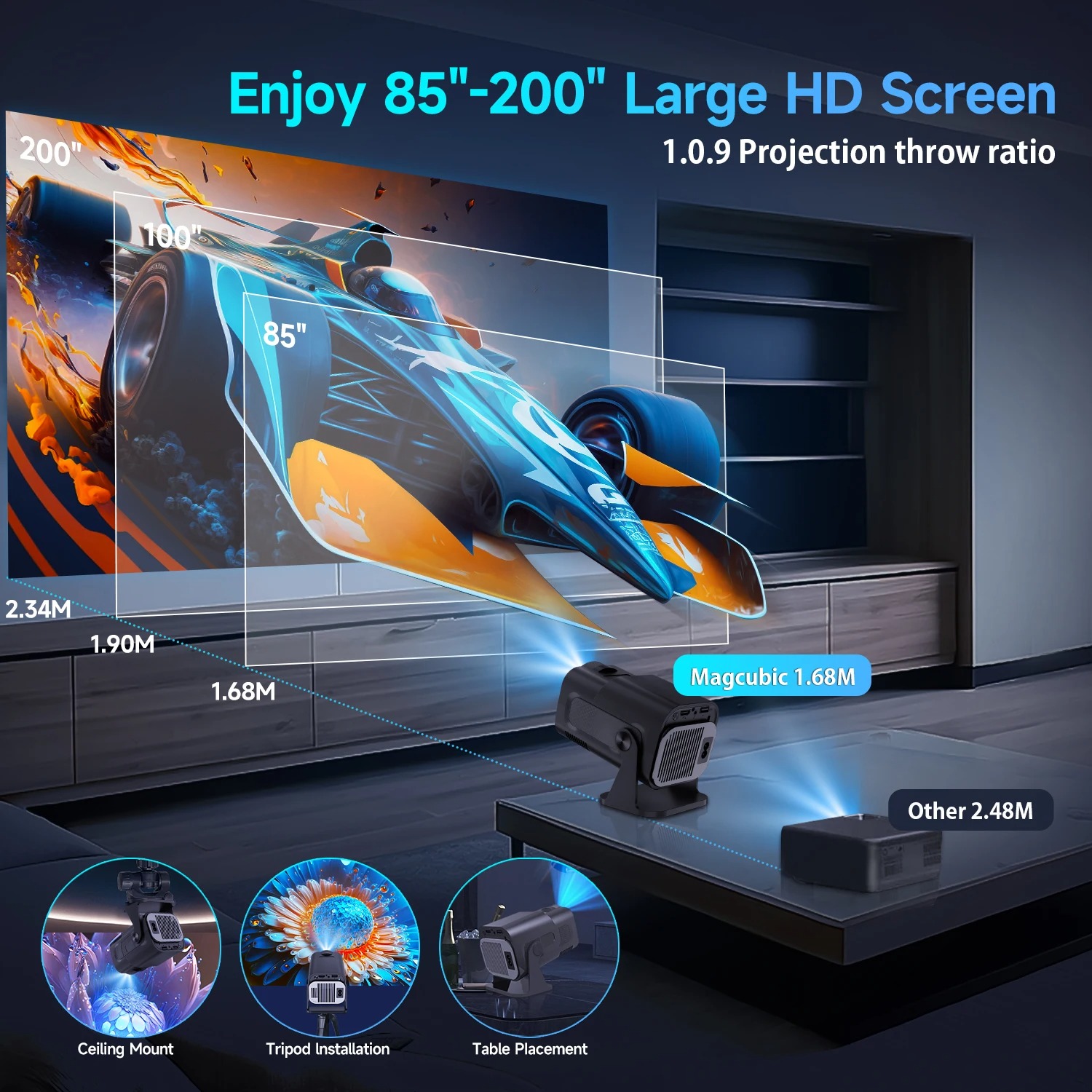 【Savannah Mart】HY320 Mini Newly Native 720P Android 11 4K Projector 300ANSI Wifi6 BT5.0 Cinema Outdoor Portable 180° Rotable Projector - AliExpress