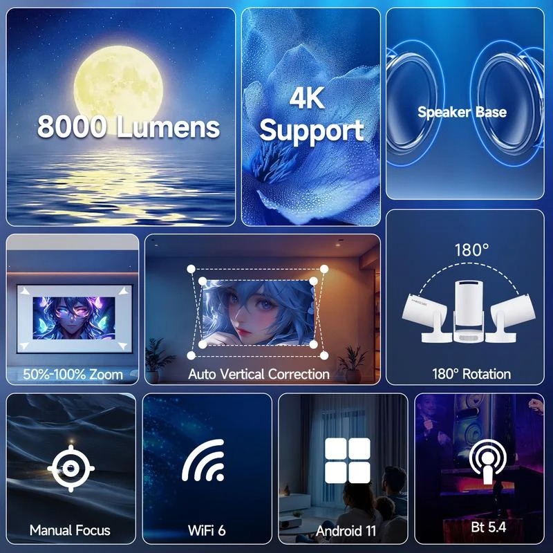 【Savannah Mart】HY300UItra 8K Wifi6 Projector 290ANSI Android 13 Dual WIFI 6_ BT5.0 1280_720P Home Cinema Outdoor portable HY300 Pro + - AliExpress