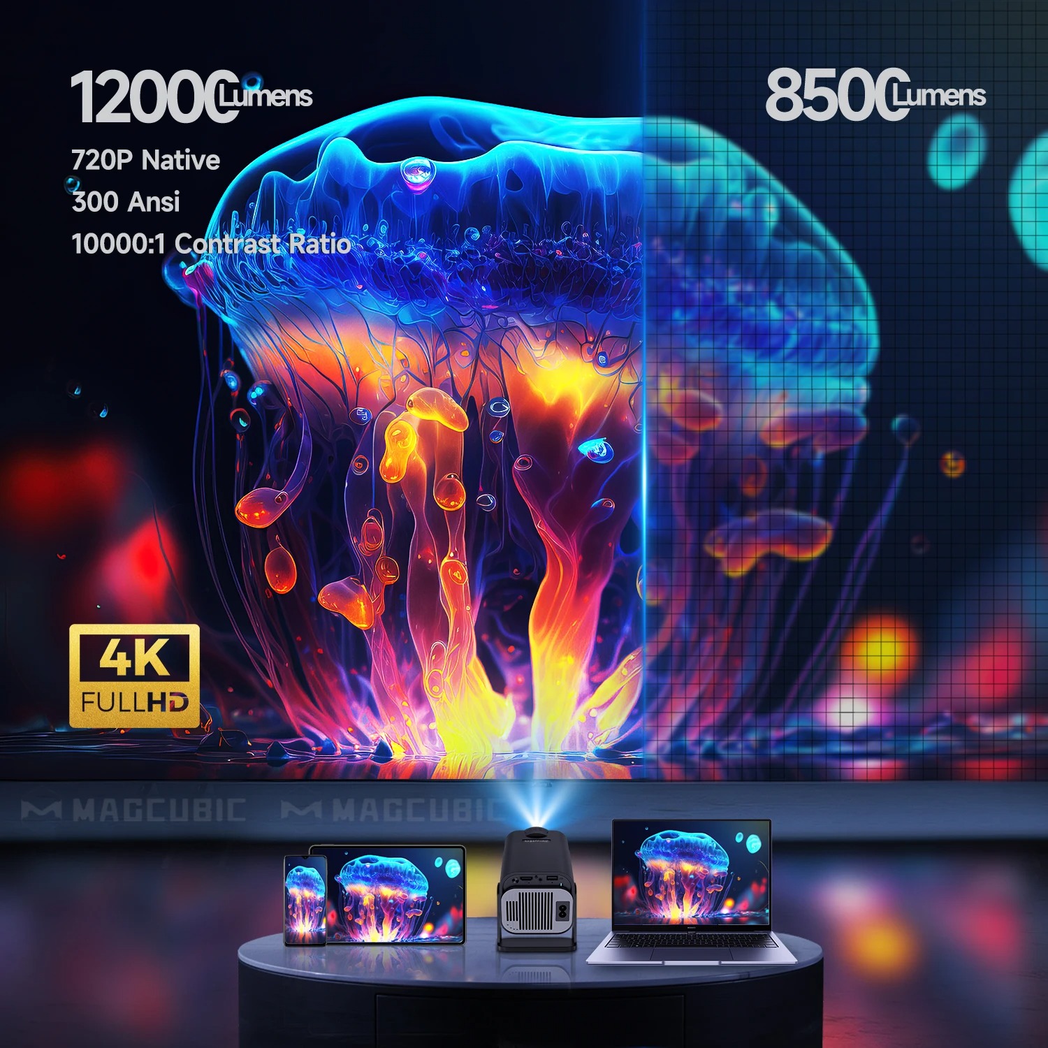 【Savannah Mart】HY320 Mini Newly Native 720P Android 11 4K Projector 300ANSI Wifi6 BT5.0 Cinema Outdoor Portable 180° Rotable Projector - AliExpress