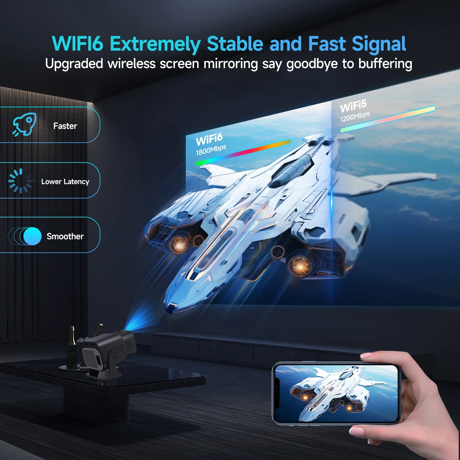 【Savannah Mart】HY320 Mini Newly Native 720P Android 11 4K Projector 300ANSI Wifi6 BT5.0 Cinema Outdoor Portable 180° Rotable Projector - AliExpress