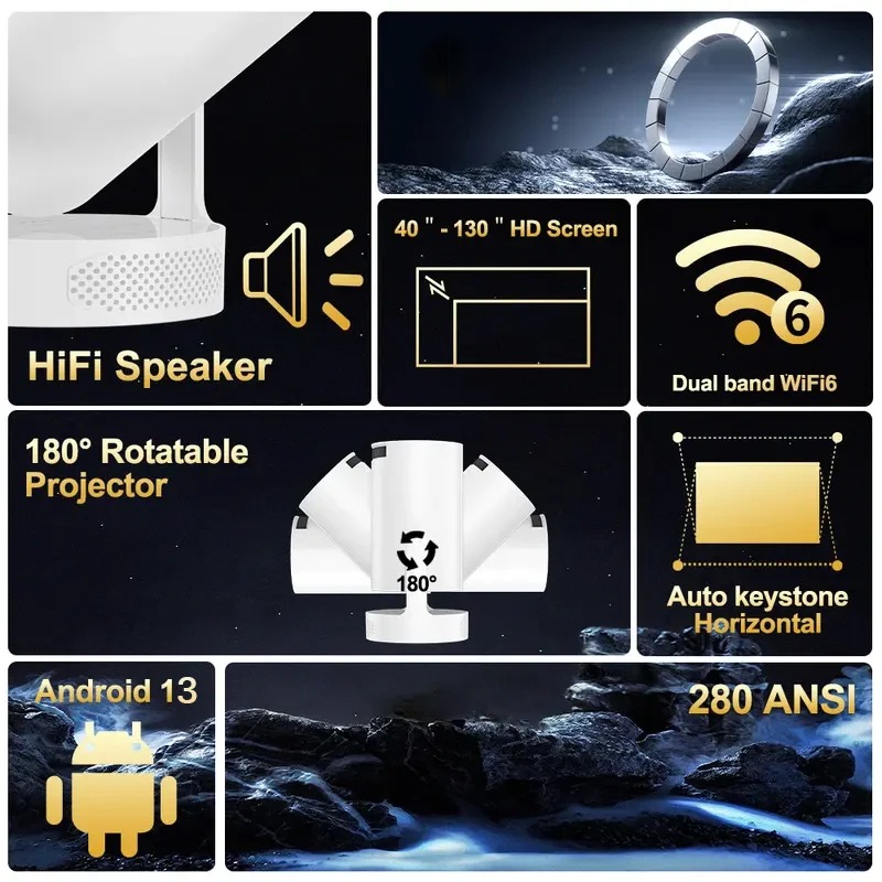 【Savannah Mart】HY300UItra 8K Wifi6 Projector 290ANSI Android 13 Dual WIFI 6_ BT5.0 1280_720P Home Cinema Outdoor portable HY300 Pro + - AliExpress