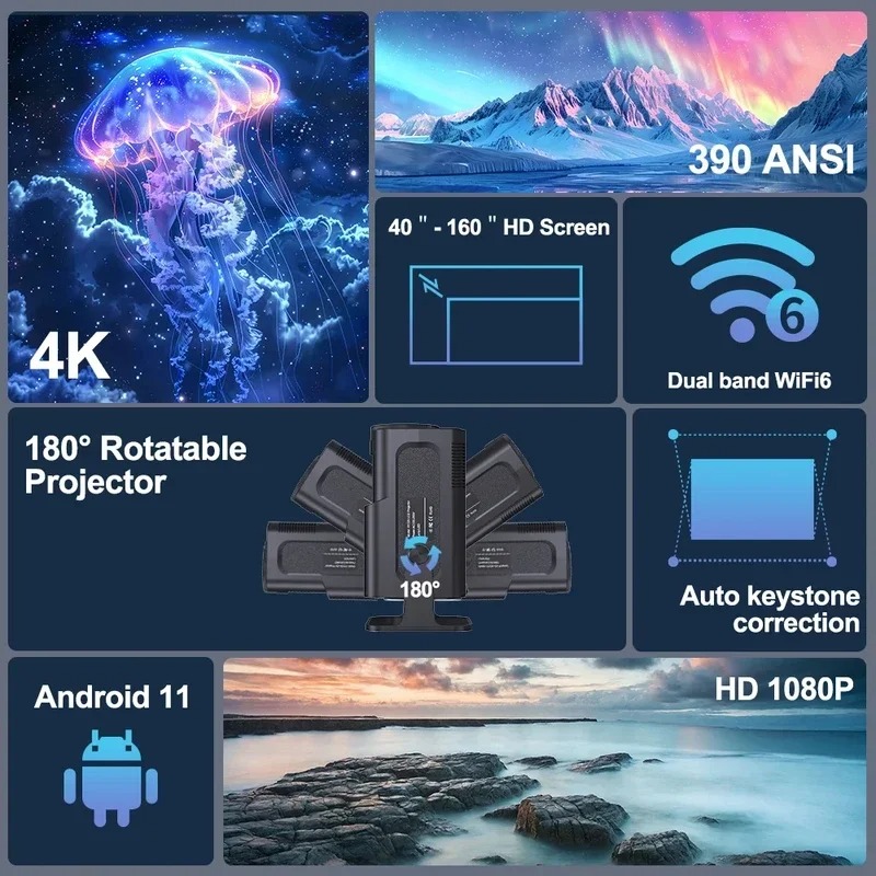 【Savannah Mart】HY320  4K Android 11 Projector Native 1080P 390ANSI  Dual Wifi6 BT5.0 1920_1080P Cinema portable Projetor upgrated HY300 - AliExpress 44