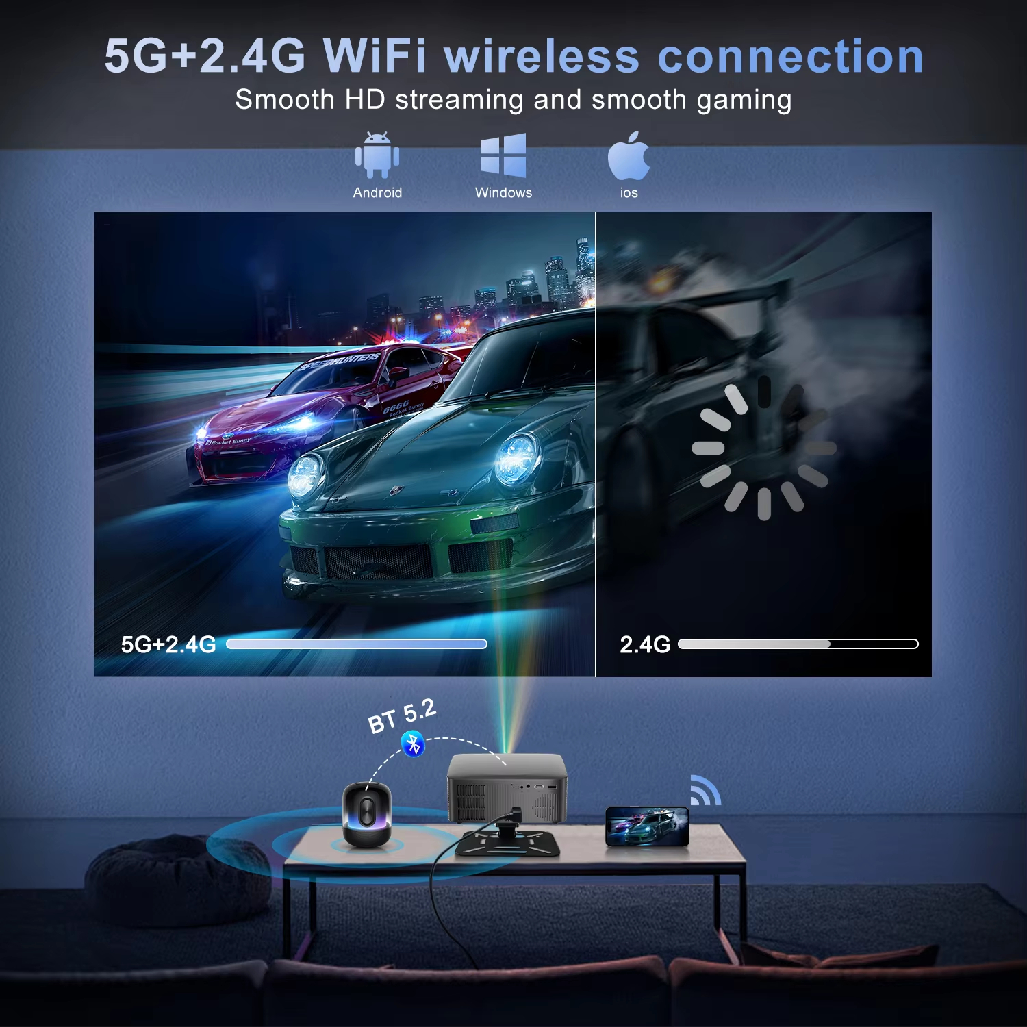【Savannah Mart】P60PRO Salange New Smart Projector Android 14 5G Wifi6 Bluetooth Mini Beamer Home Cinema Theater Outdoor TV 4K Movie Portable Projector