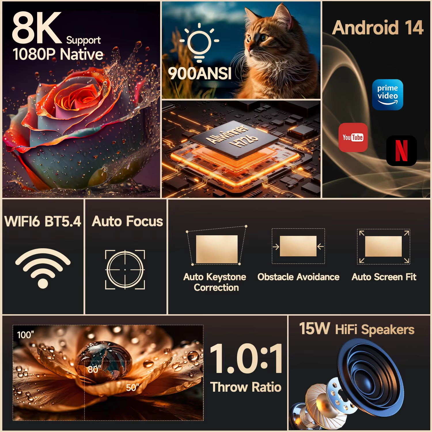 【Savannah Mart】HY350MAX  900ANSI Android 14 Projector Auto Focus Support 8K Native 1080P With Wifi6 BT5.4 16G Allwinner H726 Portable HY350Max