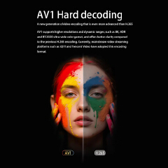 【Savannah Mart】TP360  Velec Projector Android 14 8K Decoding Auto Focus 450 ANSI 720P TP360 New Portable Outdoor Movie Projector For Home Theater
