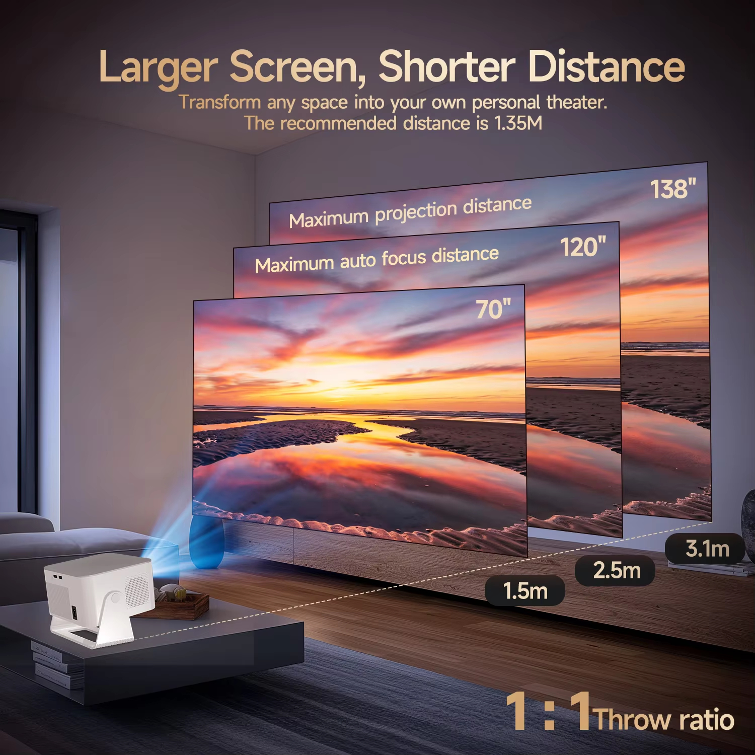 【Savannah Mart】HY350MAX  900ANSI Android 14 Projector Auto Focus Support 8K Native 1080P With Wifi6 BT5.4 16G Allwinner H726 Portable HY350Max