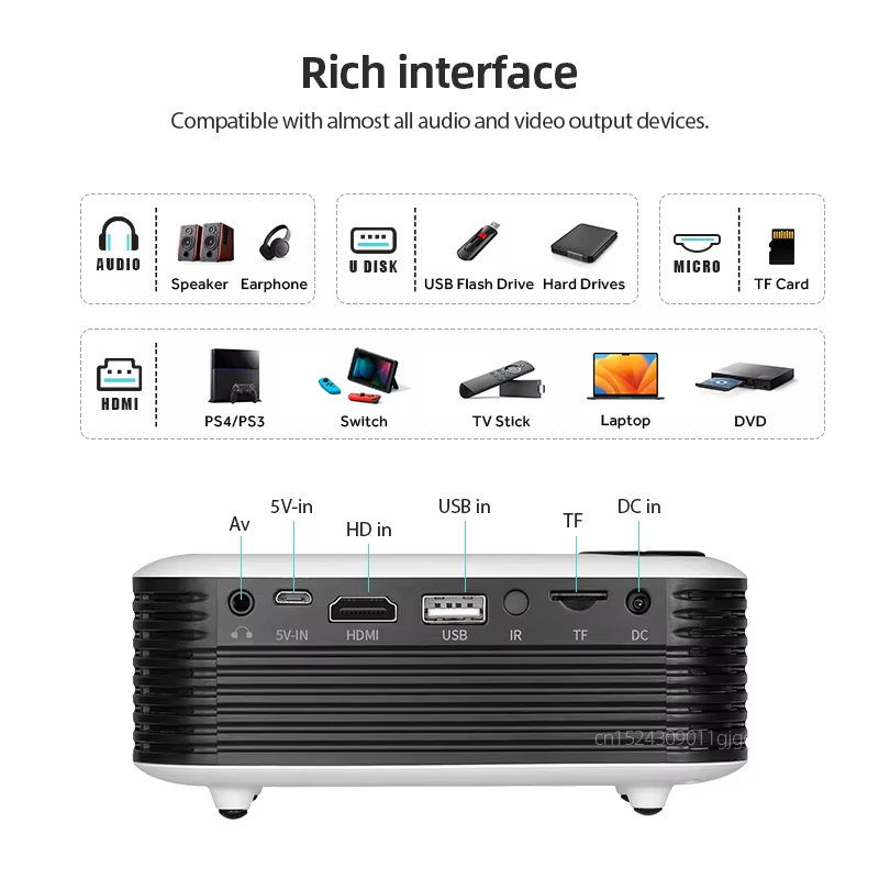 【Savannah Mart】A2000 MINI Projector Portable 3D LED Video Projectors Home Cinema Theater Game Laser Beamer Smart TV BOX 1080P 4K Via HD Port A2000